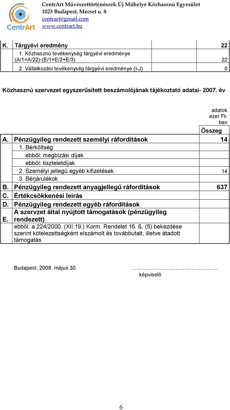 Pénzügyileg rendezett személyi ráfordítások 14 1. Bérköltség ebbıl: megbízási díjak ebbıl: tiszteletdíjak 2. Személyi jellegő egyéb kifizetések 14 3. Bérjárulékok B.