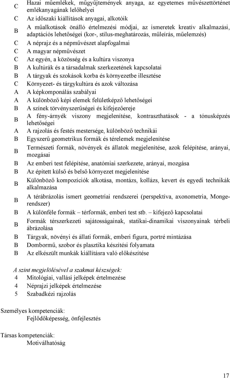 népművészet Az egyén, a közösség és a kultúra viszonya A kultúrák és a társadalmak szerkezetének kapcsolatai A tárgyak és szokások korba és környezetbe illesztése Környezet- és tárgykultúra és azok