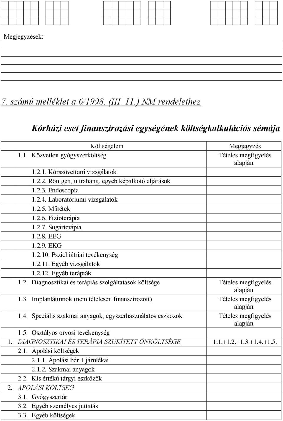 Műtétek 1.2.6. Fizioterápia 1.2.7. Sugárterápia 1.2.8. EEG 1.2.9. EKG 1.2.10. Pszichiátriai tevékenység 1.2.11. Egyéb vizsgálatok 1.2.12. Egyéb terápiák 1.2. Diagnosztikai és terápiás szolgáltatások e Tételes megfigyelés alapján 1.