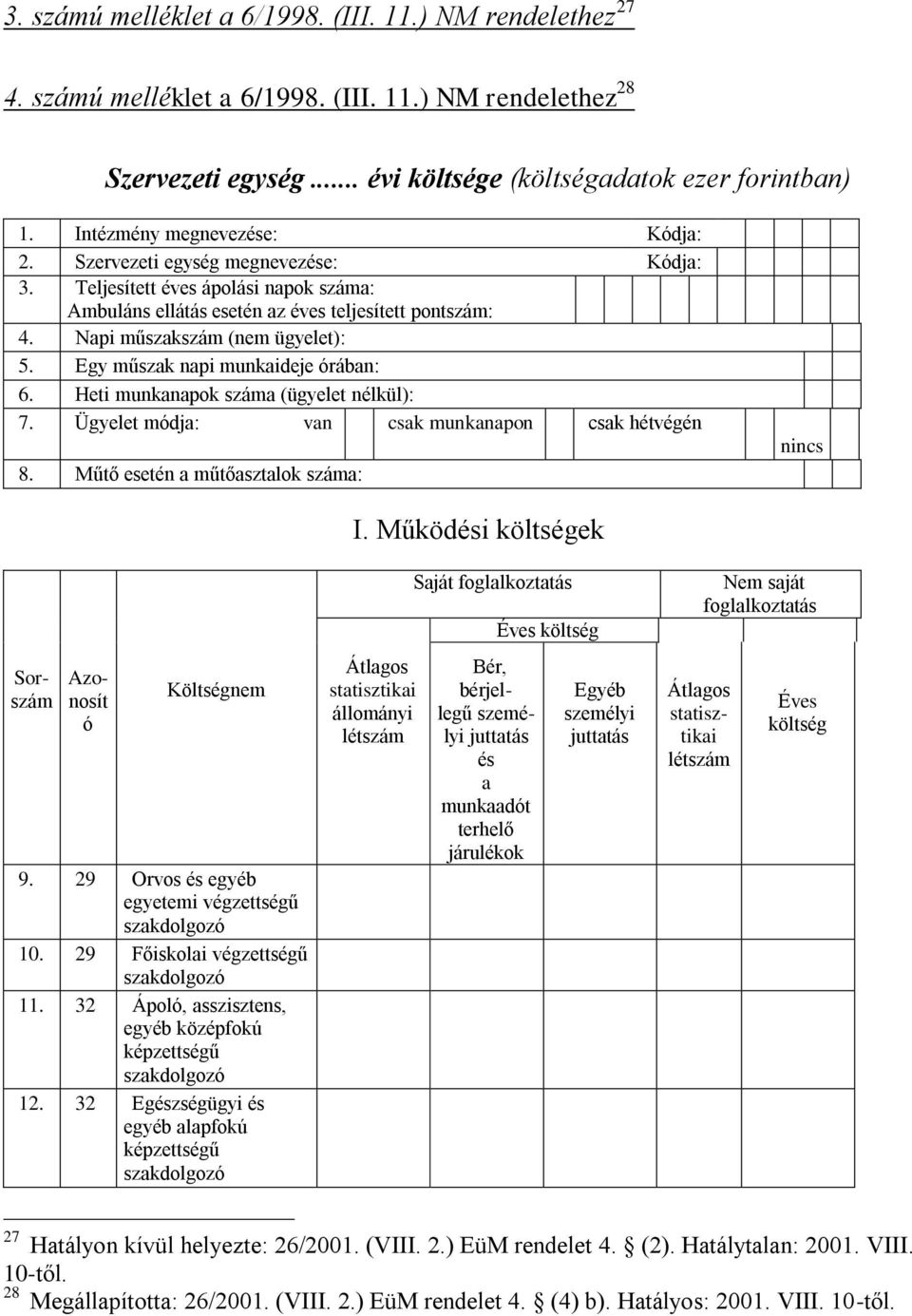 Napi műszakszám (nem ügyelet): 5. Egy műszak napi munkaideje órában: 6. Heti munkanapok száma (ügyelet nélkül): 7. Ügyelet módja: van csak munkanapon csak hétvégén 8.