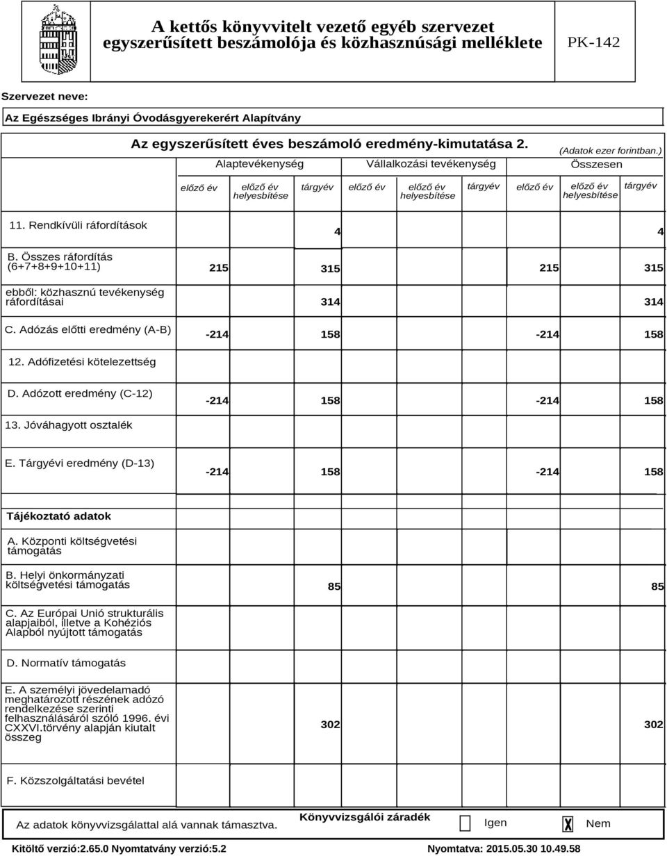 Adófizetési kötelezettség D. Adózott eredmény (C-12) -214 158-214 158 13. Jóváhagyott osztalék E. Tárgyévi eredmény (D-13) -214 158-214 158 Tájékoztató adatok A. Központi költségvetési támogatás B.