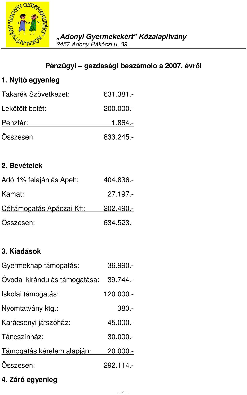 523.- 3. Kiadások Gyermeknap támogatás: 36.990.- Óvodai kirándulás támogatása: 39.744.- Iskolai támogatás: 120.000.- Nyomtatvány ktg.