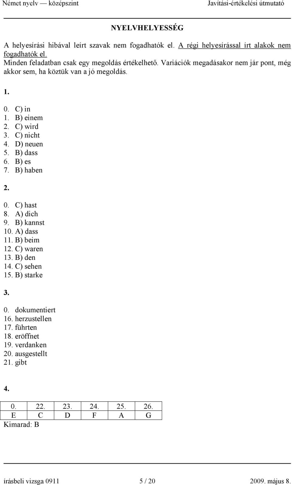 C) wird 3. C) nicht 4. D) neuen 5. B) dass 6. B) es 7. B) haben 2. 0. C) hast 8. A) dich 9. B) kannst 10. A) dass 11. B) beim 12. C) waren 13. B) den 14.