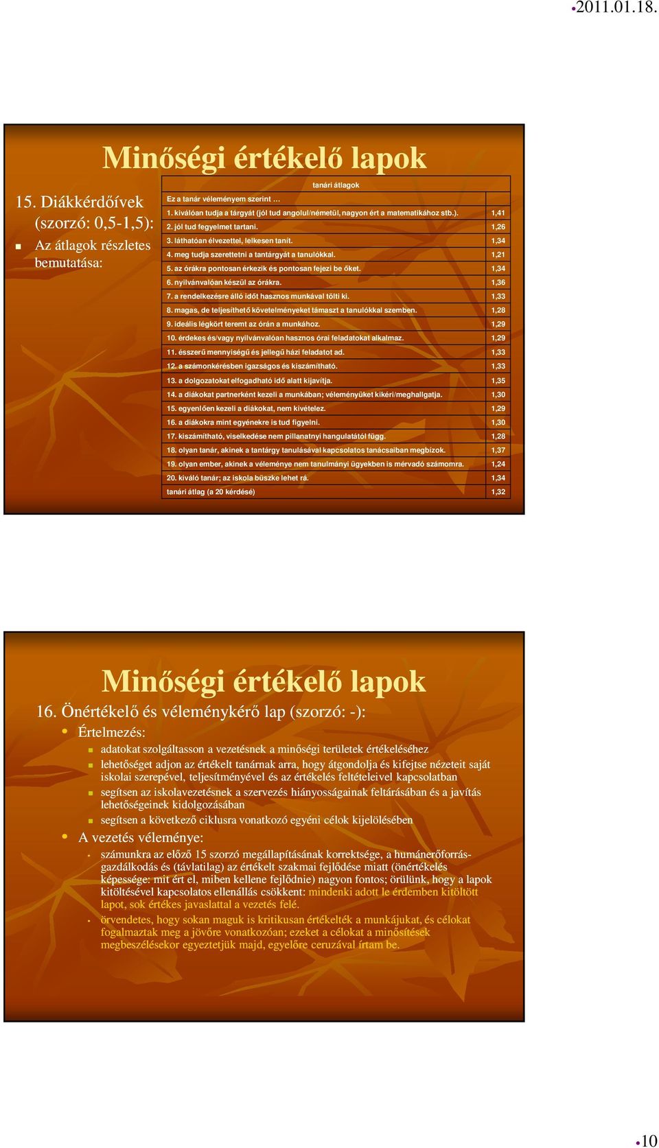 az órákra pontosan érkezik és pontosan fejezi be őket. 1,34 6. nyilvánvalóan készül az órákra. 1,36 7. a rendelkezésre álló időt hasznos munkával tölti ki. 1,33 8.