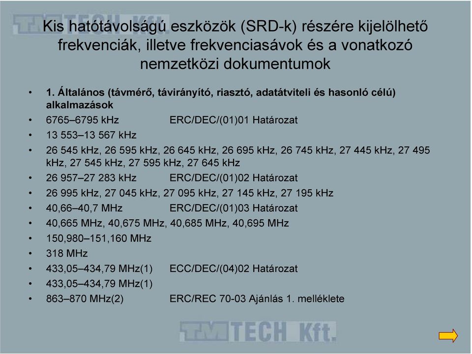 695 khz, 26 745 khz, 27 445 khz, 27 495 khz, 27 545 khz, 27 595 khz, 27 645 khz 26 957 27 283 khz ERC/DEC/(01)02 Határozat 26 995 khz, 27 045 khz, 27 095 khz, 27 145 khz, 27 195 khz