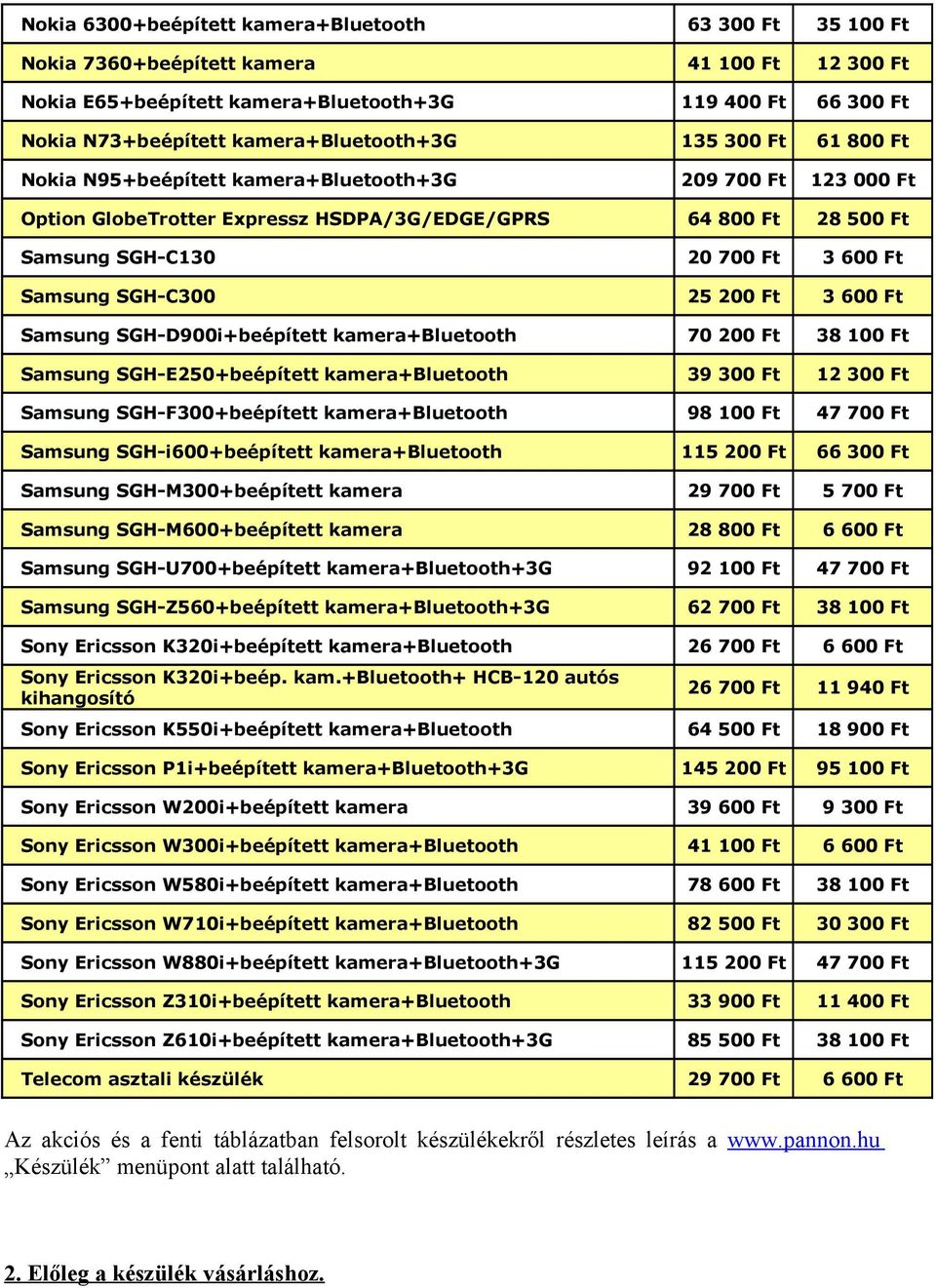 600 Ft Samsung SGH-C300 25 200 Ft 3 600 Ft Samsung SGH-D900i+beépített kamera+bluetooth 70 200 Ft 38 100 Ft Samsung SGH-E250+beépített kamera+bluetooth 39 300 Ft 12 300 Ft Samsung SGH-F300+beépített