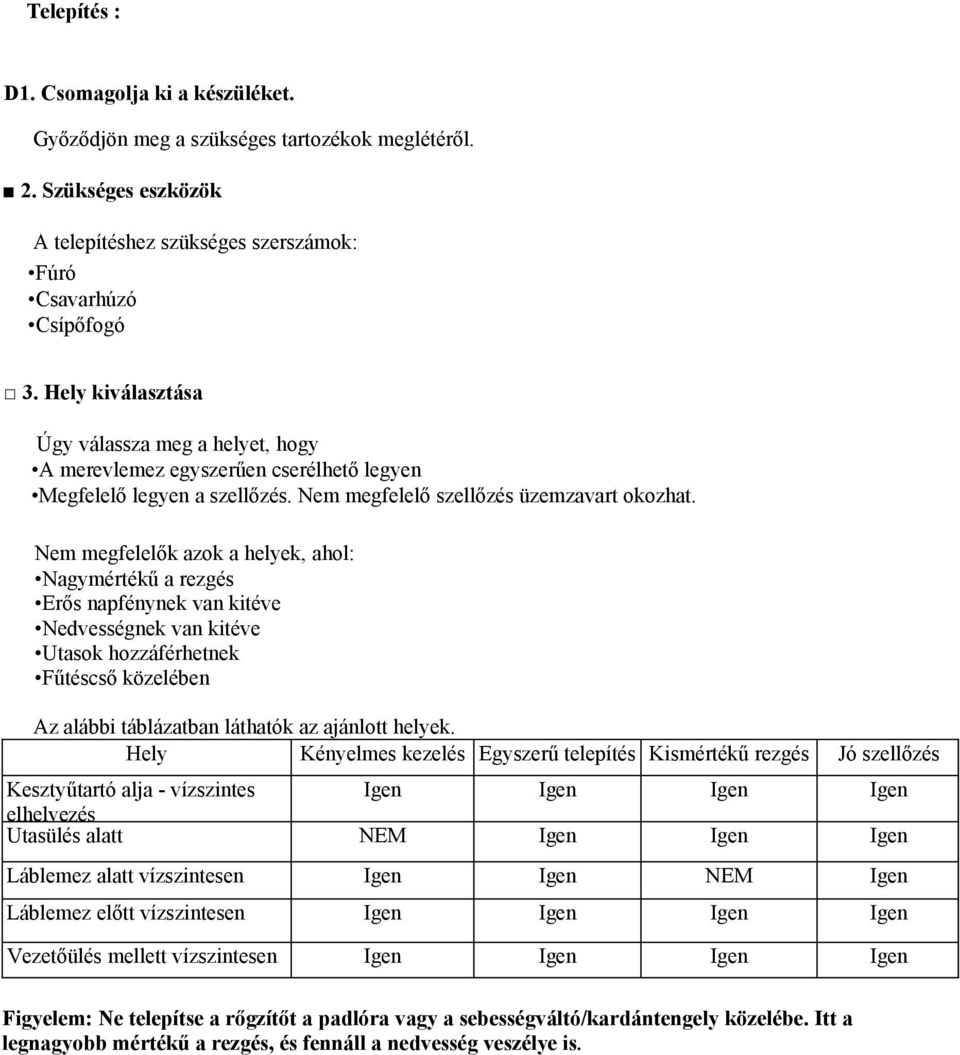 Nem megfelelők azok a helyek, ahol: Nagymértékű a rezgés Erős napfénynek van kitéve Nedvességnek van kitéve Utasok hozzáférhetnek Fűtéscső közelében Az alábbi táblázatban láthatók az ajánlott helyek.