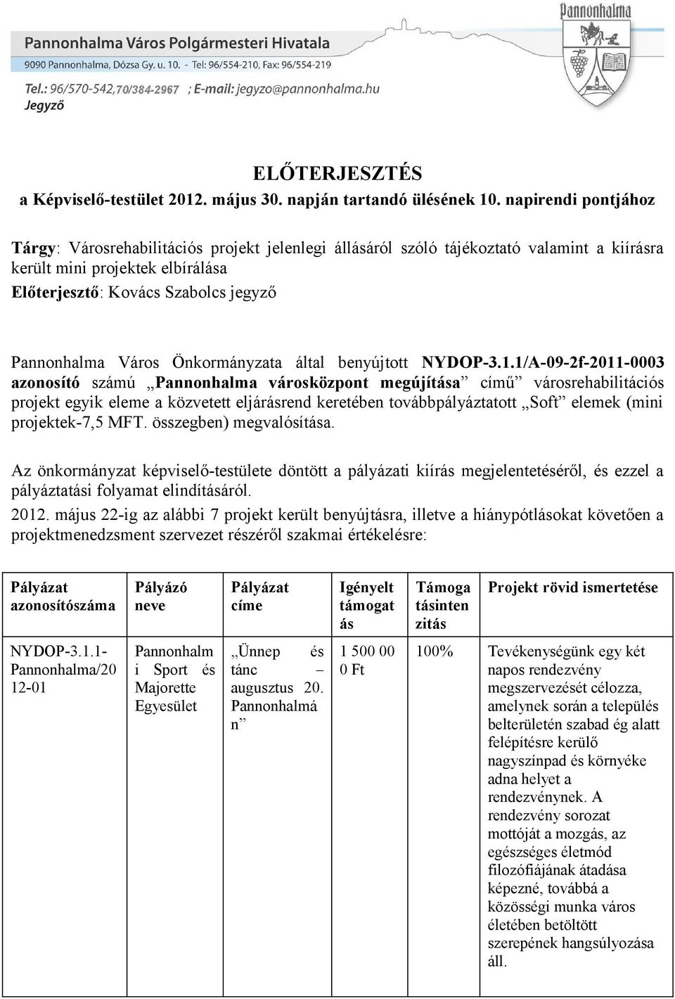 Önkormányzata által benyújtott NYDOP-3.1.