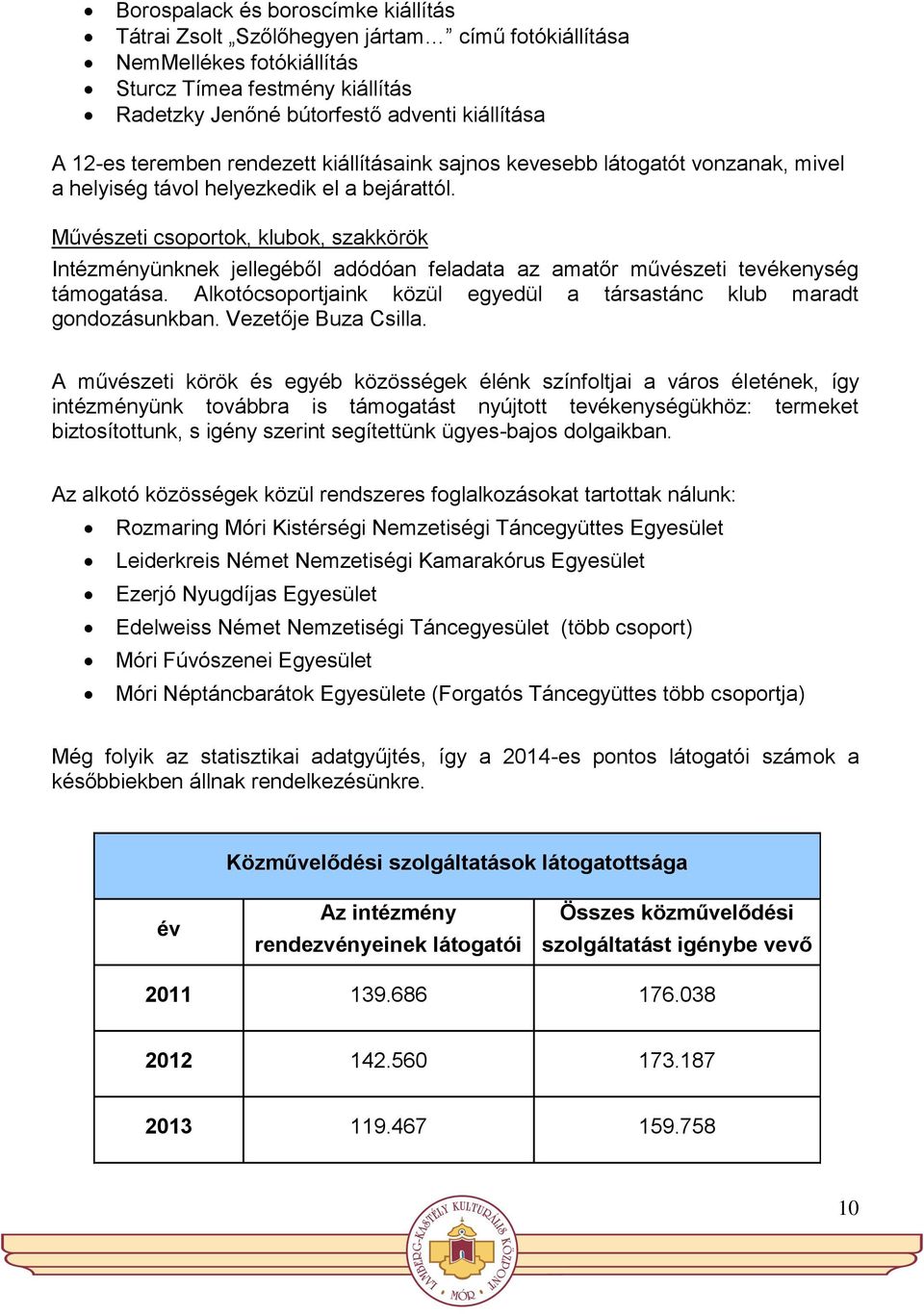Művészeti csoportok, klubok, szakkörök Intézményünknek jellegéből adódóan feladata az amatőr művészeti tevékenység támogatása. Alkotócsoportjaink közül egyedül a társastánc klub maradt gondozásunkban.