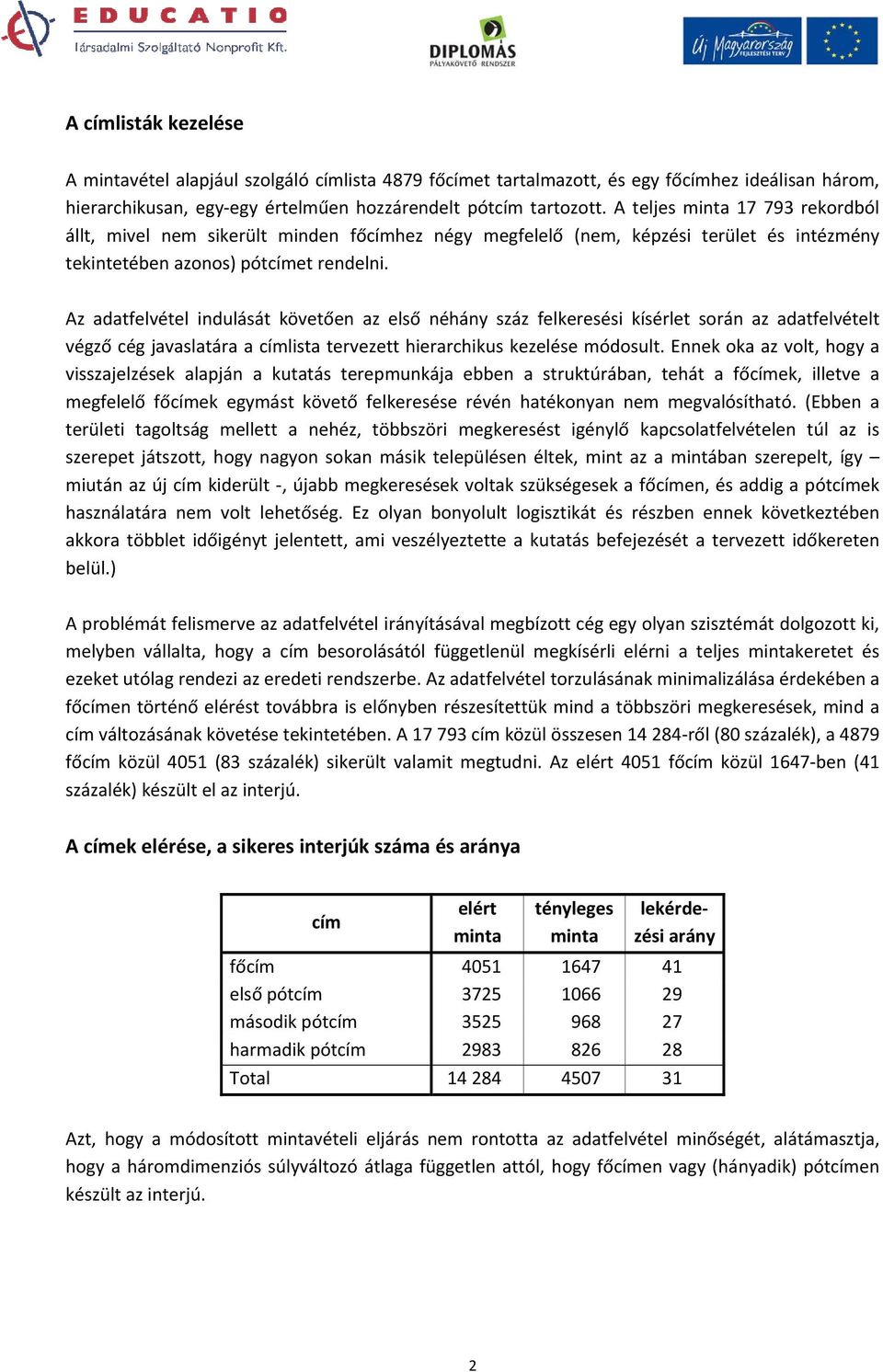 Az adatfelvétel indulását követően az első néhány száz felkeresési kísérlet során az adatfelvételt végző cég javaslatára a címlista tervezett hierarchikus kezelése módosult.