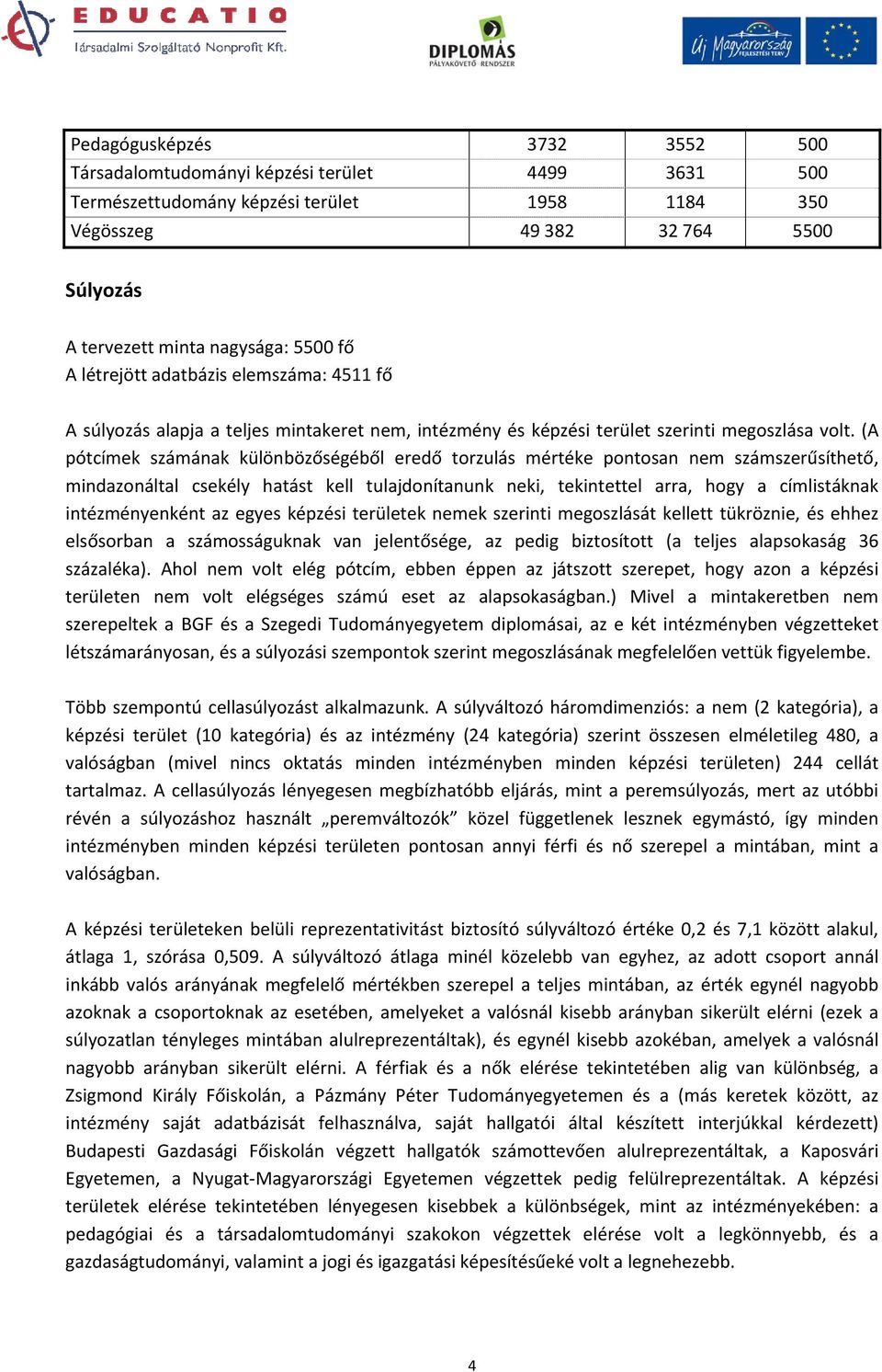 (A pótcímek számának különbözőségéből eredő torzulás mértéke pontosan nem számszerűsíthető, mindazonáltal csekély hatást kell tulajdonítanunk neki, tekintettel arra, hogy a címlistáknak