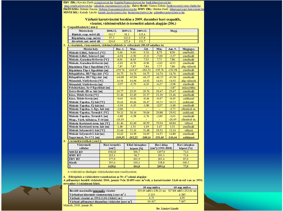peter@miviz.hu; Várható karsztvízszint becslése a 2009. december havi csapadék, vízszint, vízhőmérséklet és termelési adatok alapján (206.) 1. Csapadékadatok [ mm ]: Mérési hely 2008.12. 2009.11.
