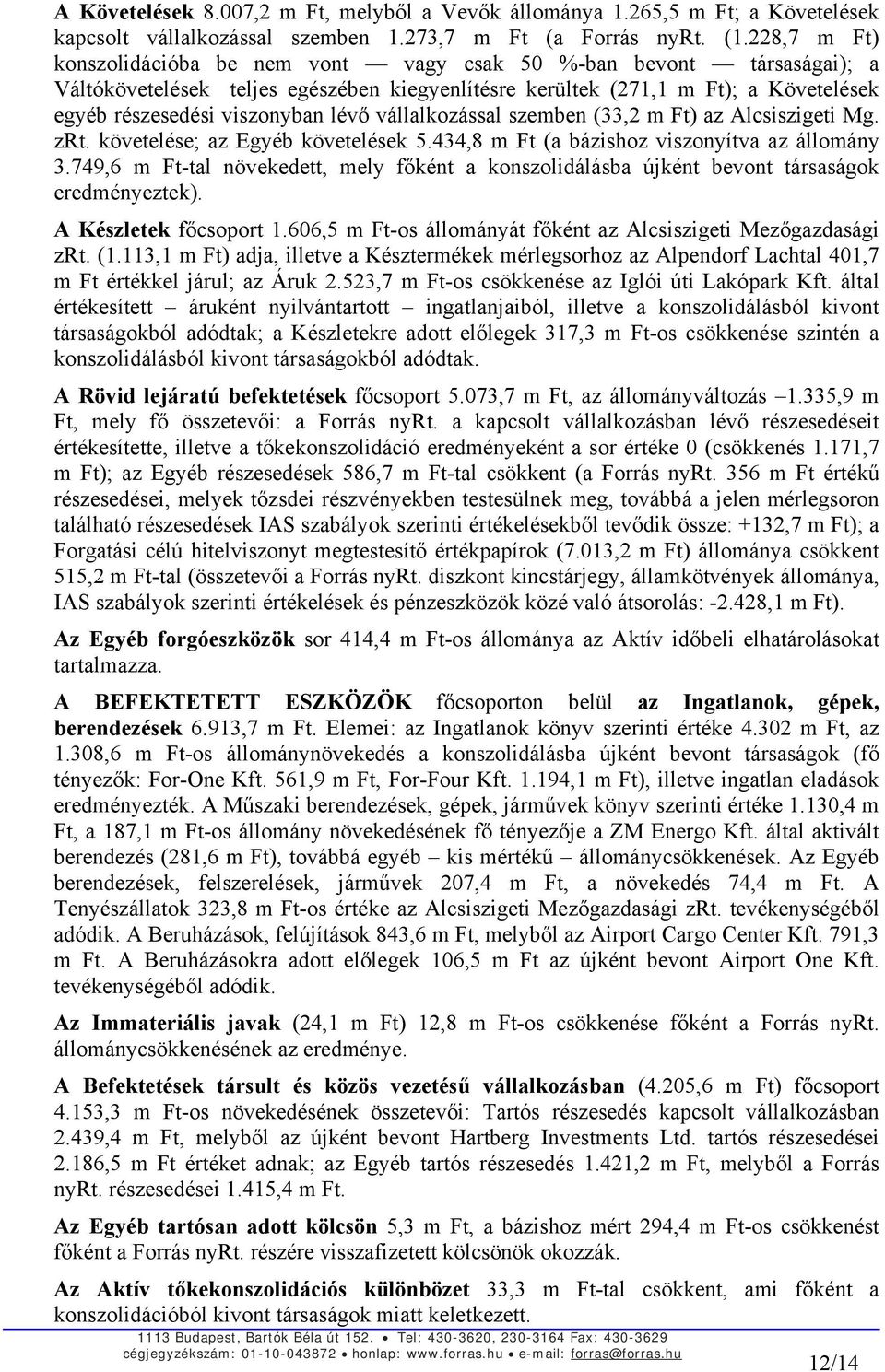 lévő vállalkozással szemben (33,2 m Ft) az Alcsiszigeti Mg. zrt. követelése; az Egyéb követelések 5.434,8 m Ft (a bázishoz viszonyítva az állomány 3.