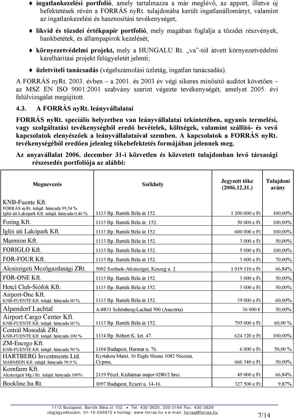 állampapírok kezelését; környezetvédelmi projekt, mely a HUNGALU Rt.