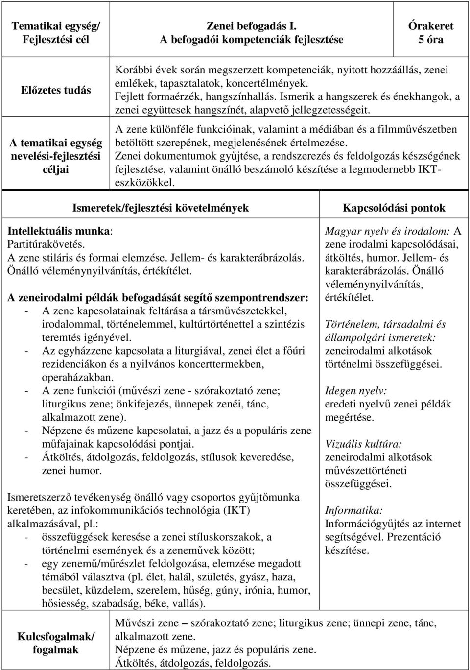 A zene különféle funkcióinak, valamint a médiában és a filmművészetben betöltött szerepének, megjelenésének értelmezése.