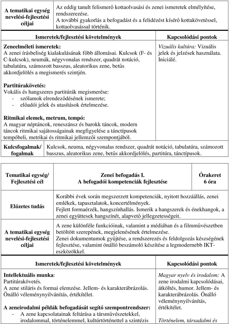 Kulcsok (F- és C-kulcsok), neumák, négyvonalas rendszer, quadrát notáció, tabulatúra, számozott basszus, aleatorikus zene, betűs akkordjelölés a megismerés szintjén.