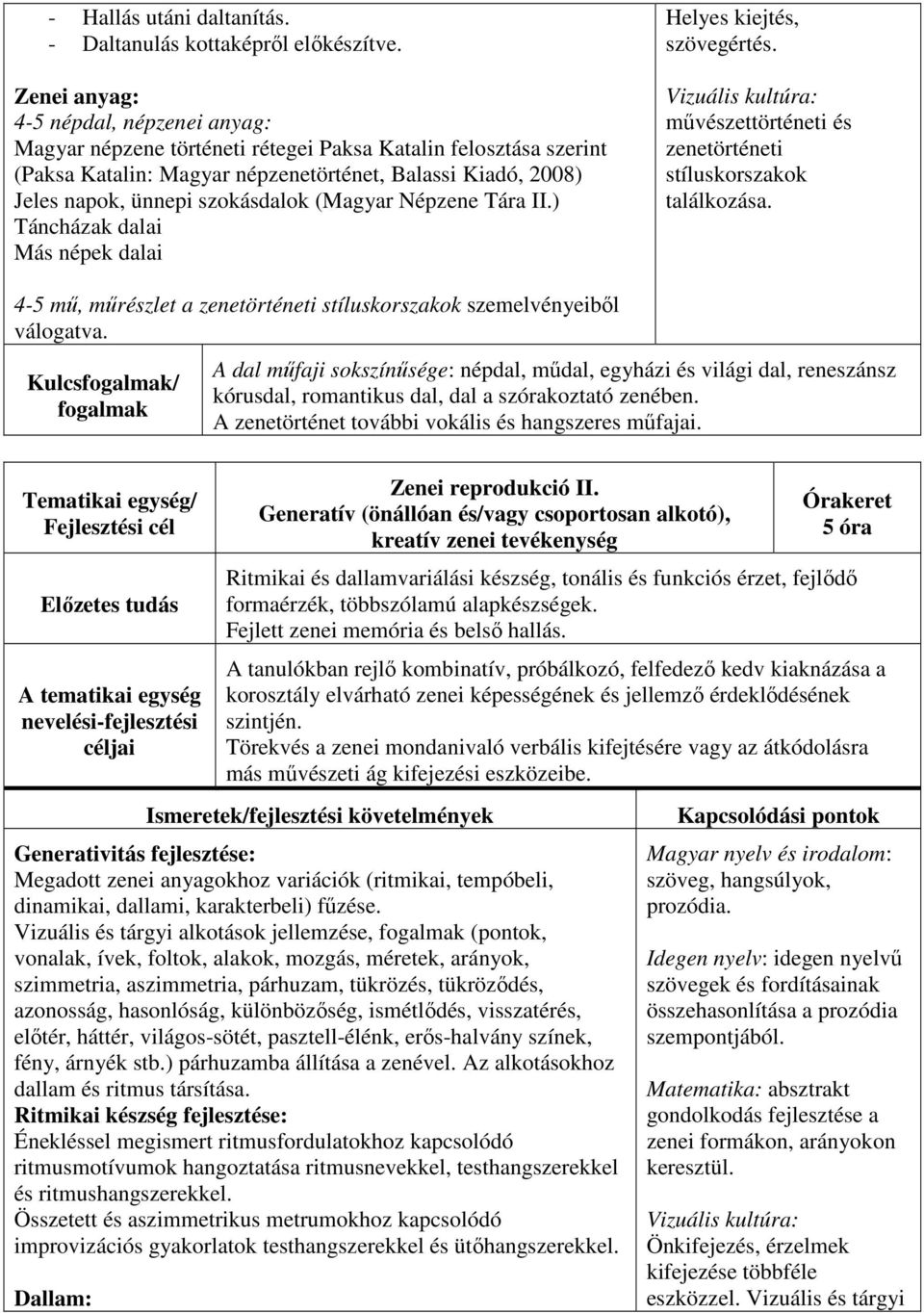 (Magyar Népzene Tára II.) Táncházak dalai Más népek dalai Helyes kiejtés, szövegértés. művészettörténeti és zenetörténeti stíluskorszakok találkozása.