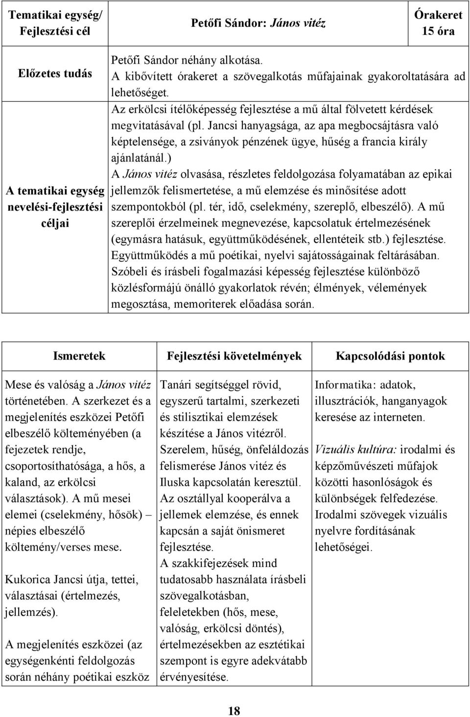 Jancsi hanyagsága, az apa megbocsájtásra való képtelensége, a zsiványok pénzének ügye, hűség a francia király ajánlatánál.