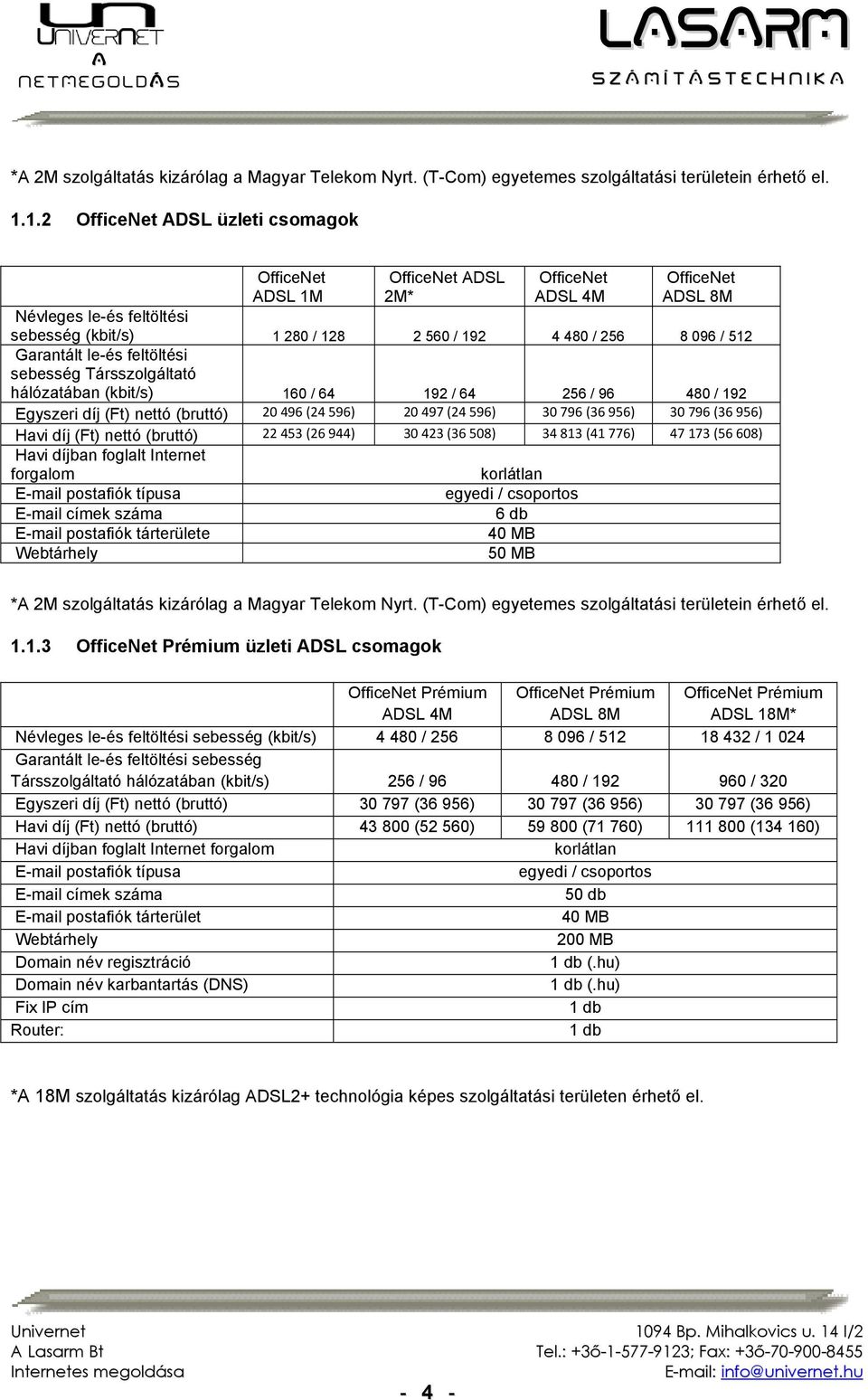 Garantált le-és feltöltési sebesség Társszolgáltató hálózatában (kbit/s) 160 / 64 192 / 64 256 / 96 480 / 192 Egyszeri díj (Ft) nettó (bruttó) 20 496 (24 596) 20 497 (24 596) 30 796 (36 956) 30 796