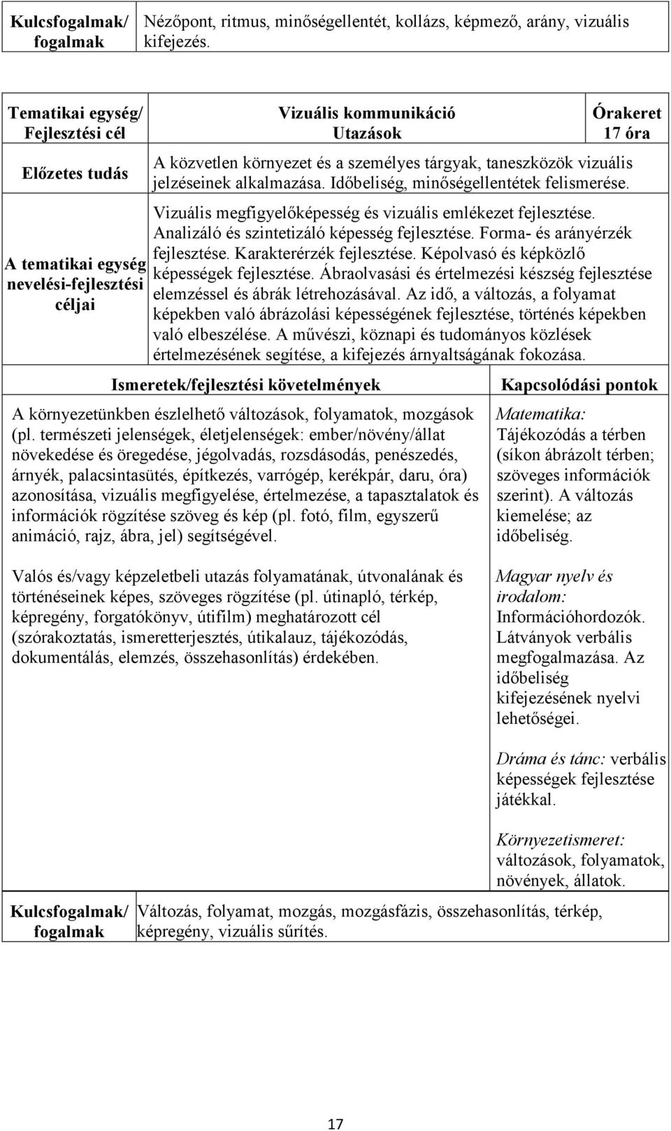 Vizuális megfigyelőképesség és vizuális emlékezet fejlesztése. Analizáló és szintetizáló képesség fejlesztése. Forma- és arányérzék fejlesztése. Karakterérzék fejlesztése.