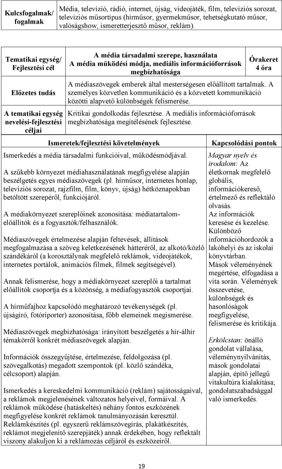 A személyes közvetlen kommunikáció és a közvetett kommunikáció közötti alapvető különbségek felismerése. Kritikai gondolkodás fejlesztése.