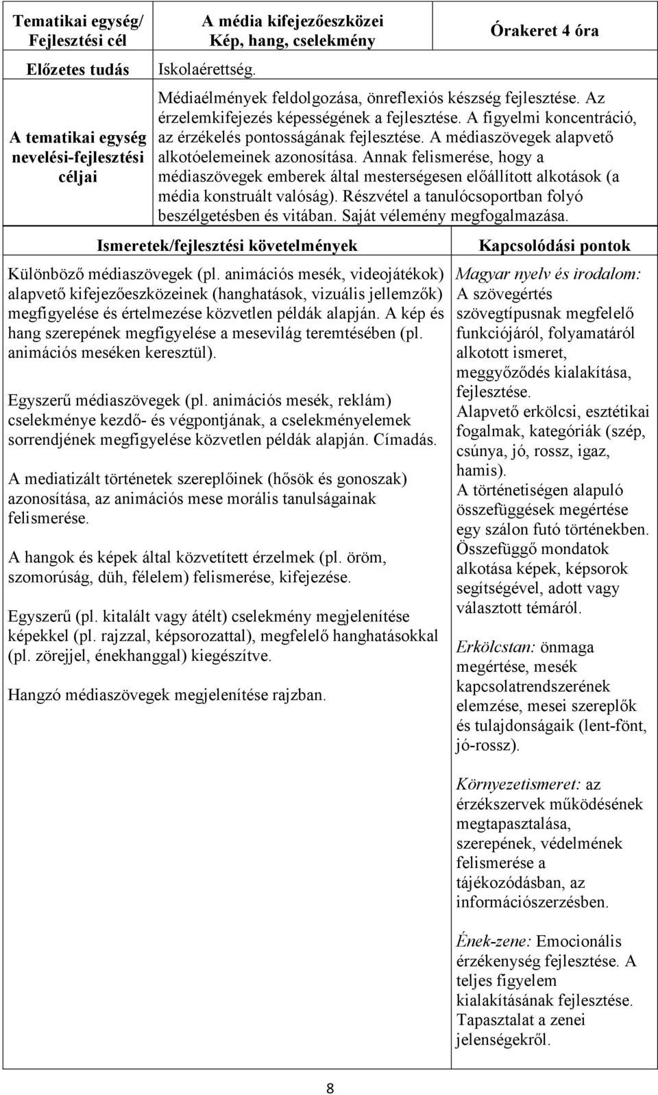 Annak felismerése, hogy a médiaszövegek emberek által mesterségesen előállított alkotások (a média konstruált valóság). Részvétel a tanulócsoportban folyó beszélgetésben és vitában.