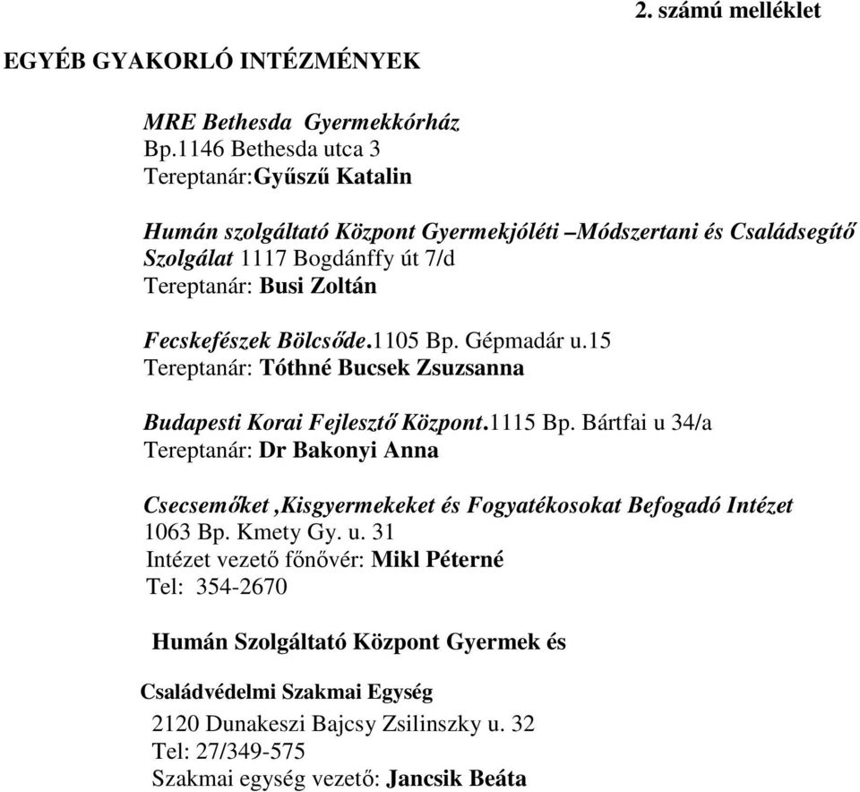 Fecskefészek Bölcsőde.1105 Bp. Gépmadár u.15 Tereptanár: Tóthné Bucsek Zsuzsanna Budapesti Korai Fejlesztő Központ.1115 Bp.