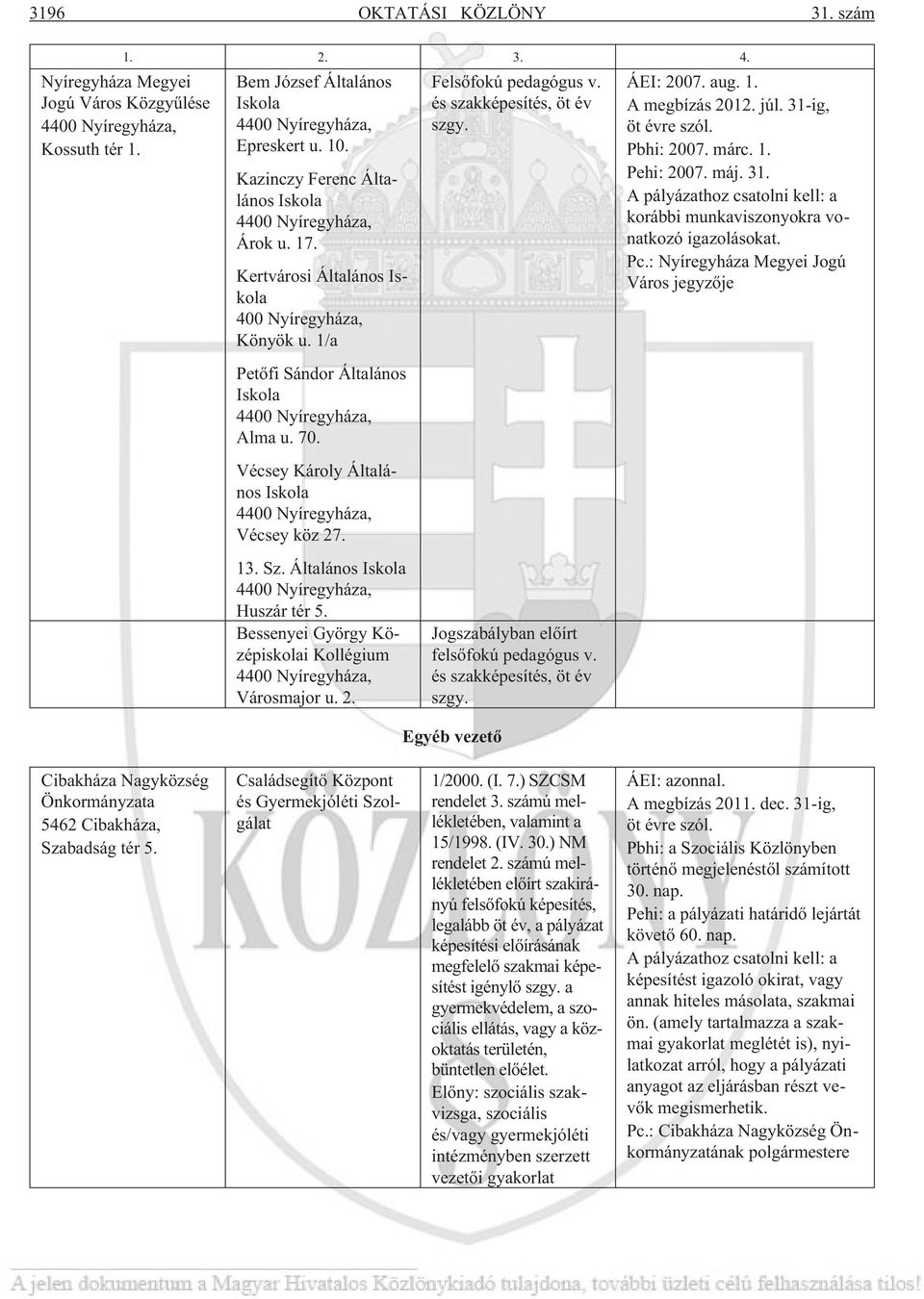 Vécsey Károly Általános Iskola 4400 Nyíregyháza, Vécsey köz 27. 13. Sz. Általános Iskola 4400 Nyíregyháza, Huszár tér 5. Bessenyei György Középiskolai Kollégium 4400 Nyíregyháza, Városmajor u. 2. Felsõfokú pedagógus v.