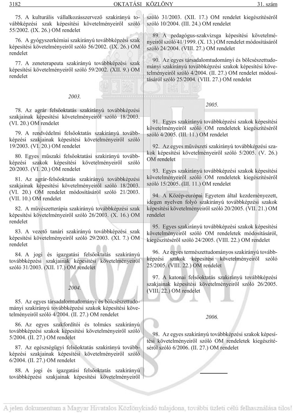 A zeneterapeuta szakirányú továbbképzési szak képesítési követelményeirõl szóló 59/2002. (XII. 9.) OM rendelet szóló 31/2003. (XII. 17.) OM rendelet kiegészítésérõl szóló 10/2004. (III. 24.