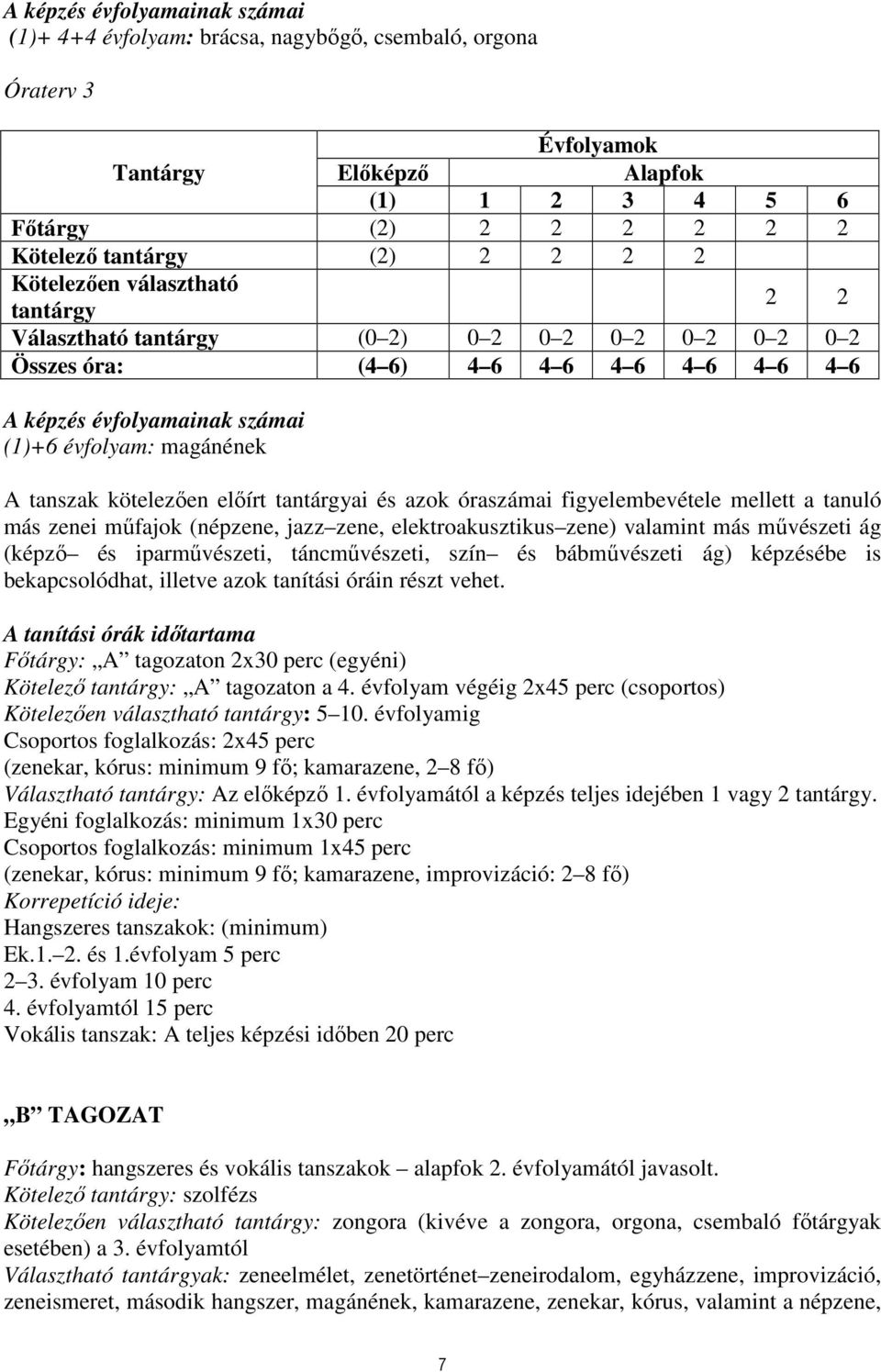 kötelezően előírt tantárgyai és azok óraszámai figyelembevétele mellett a tanuló más zenei műfajok (népzene, jazz zene, elektroakusztikus zene) valamint más művészeti ág (képző és iparművészeti,