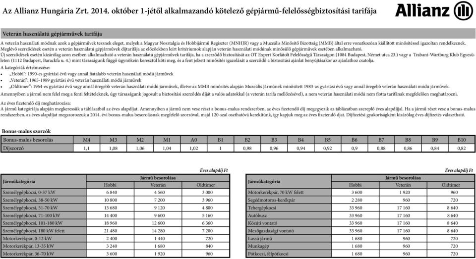 Nosztalgia és Hobbijármű Regiszter (MNHJR) vagy a Muzeális Minősítő izottság (MM) által erre vonatkozóan kiállított minősítéssel igazoltan rendelkeznek.