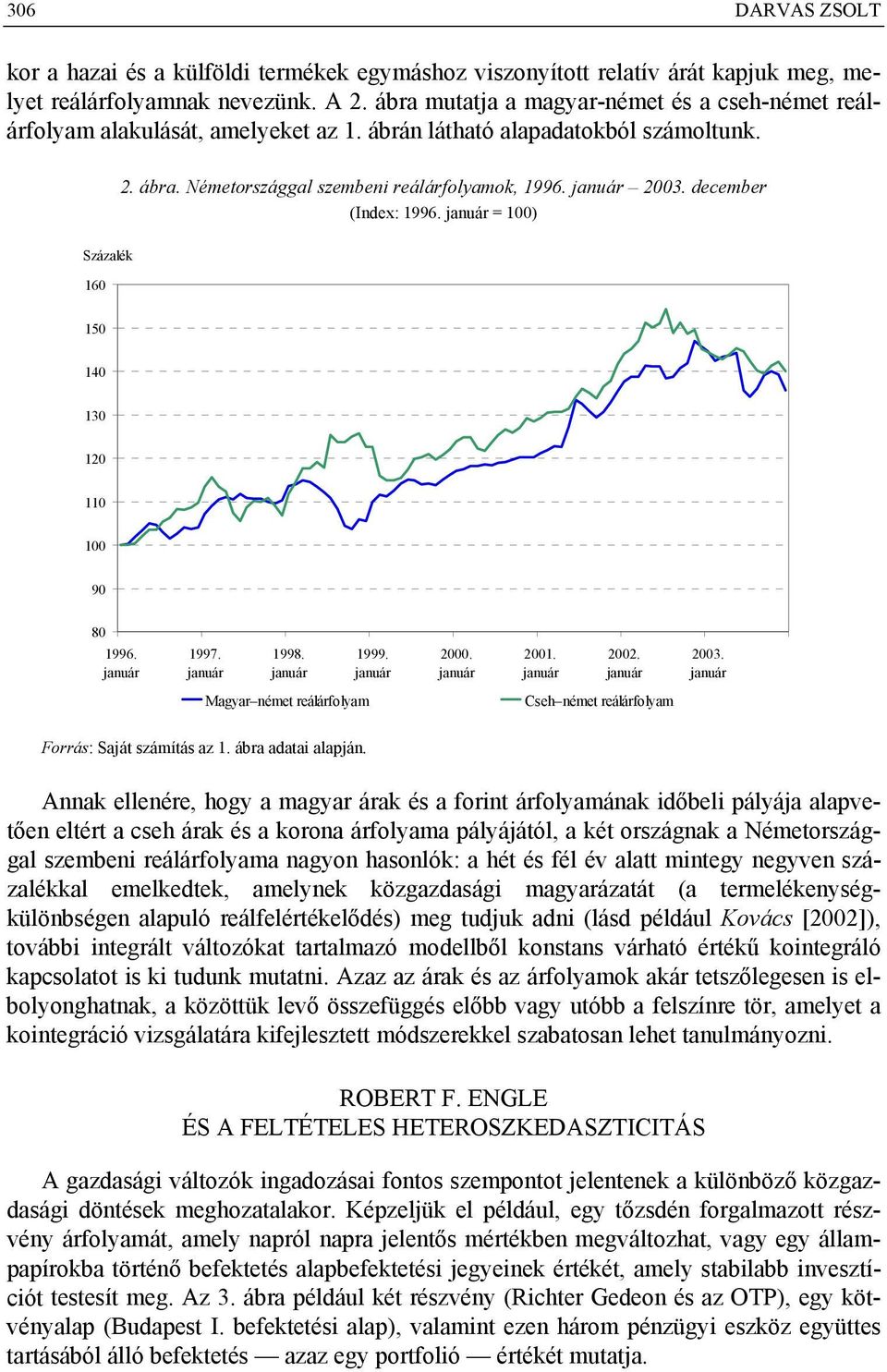 = 100) Százalék 160 150 140 130 10 110 100 90 80 1996. 1997. 1998. 1999. 000. 001. 00. 003. Magyar néme reálárfolyam Cseh néme reálárfolyam Forrás: Sajá számíás az 1. ábra adaai alapján.