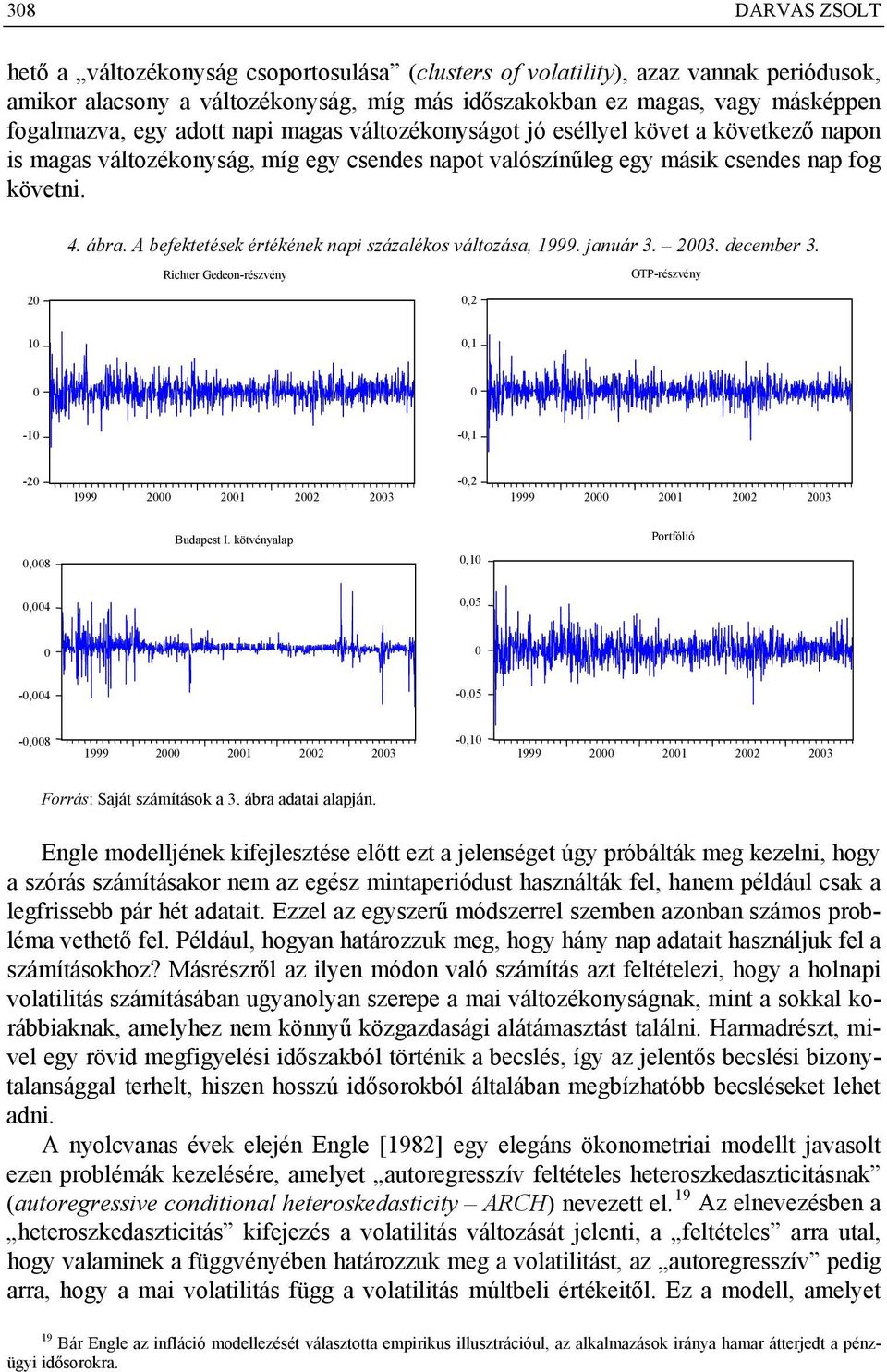 A befekeések érékének napi százalékos válozása, 1999. 3. 003. december 3. Richer Gedeon-részvény OTP-részvény 0 0, 10 0,1 0 0-10 -0,1-0 1999 000 001 00 003-0, 1999 000 001 00 003 Budapes I.