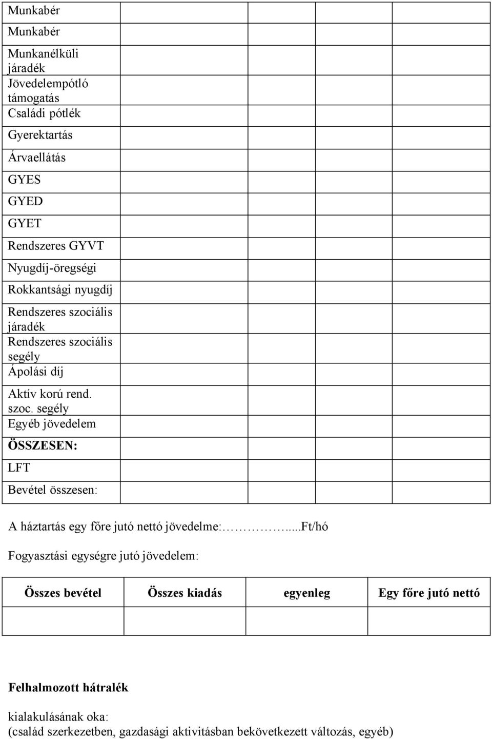 ális járadék Rendszeres szociális segély Ápolási díj Aktív korú rend. szoc. segély Egyéb jövedelem ÖSSZESEN: LFT Bevétel összesen: A háztartás egy főre jutó nettó jövedelme:.