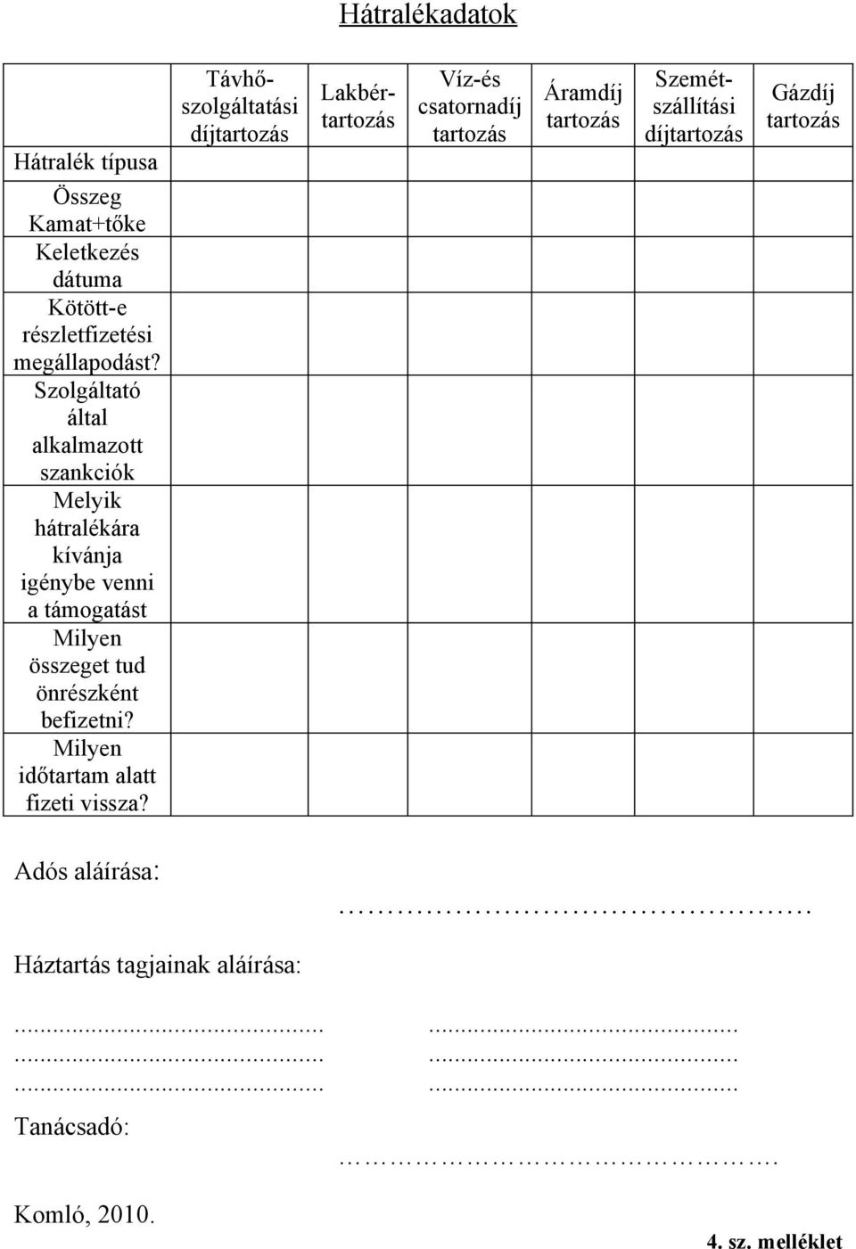 Szolgáltató által alkalmazott szankciók Melyik hátralékára kívánja igénybe venni a támogatást Milyen összeget tud önrészként