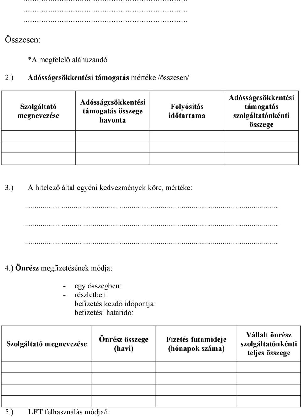 Adósságcsökkentési támogatás szolgáltatónkénti összege 3.) A hitelező által egyéni kedvezmények köre, mértéke:......... 4.