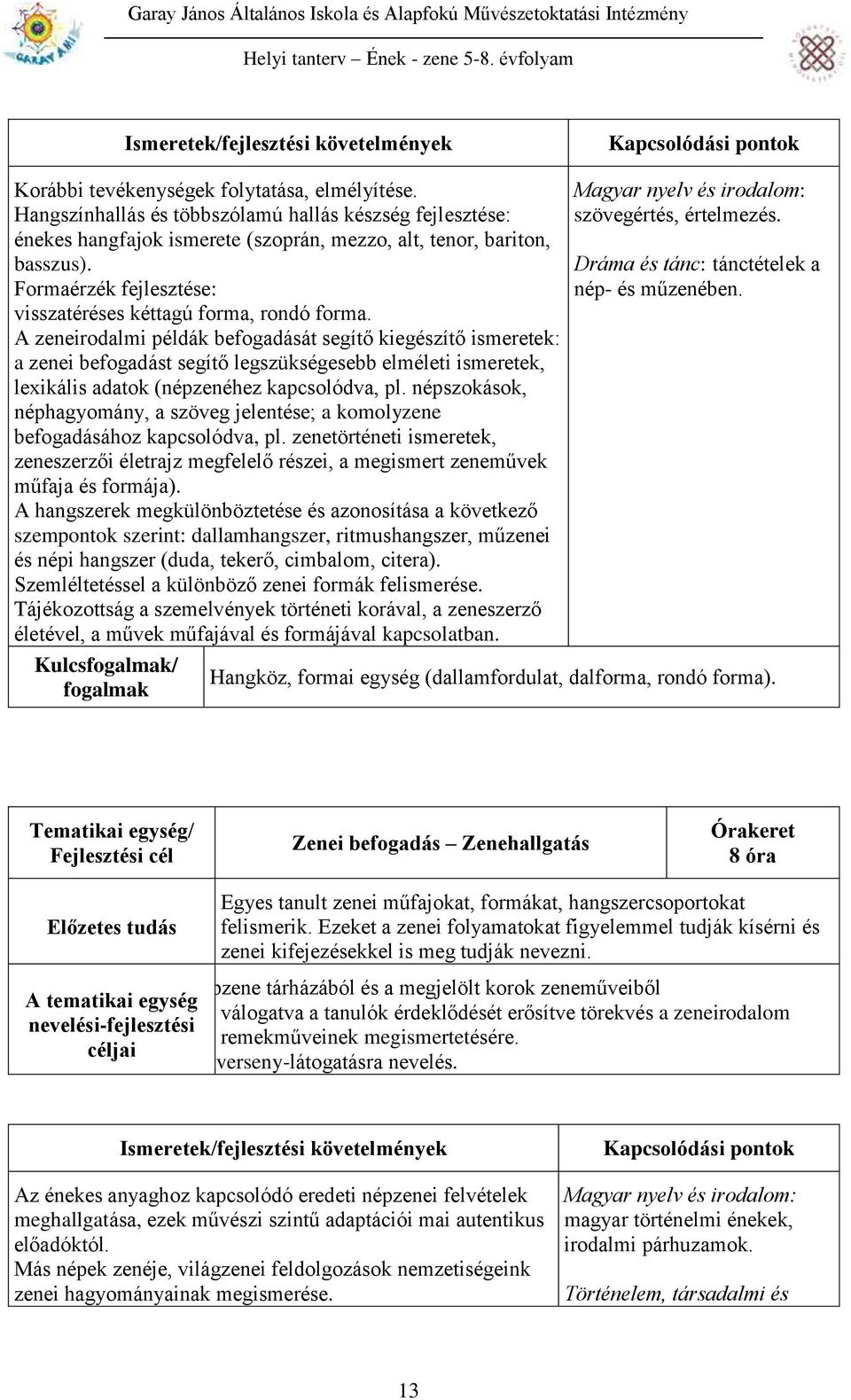 A zeneirodalmi példák befogadását segítő kiegészítő ismeretek: a zenei befogadást segítő legszükségesebb elméleti ismeretek, lexikális adatok (népzenéhez kapcsolódva, pl.