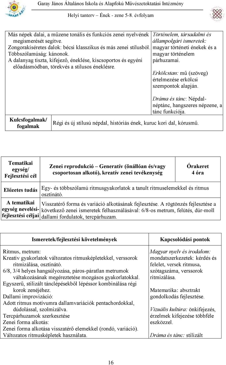 Történelem, társadalmi és állampolgári ismeretek: magyar történeti énekek és a magyar történelem párhuzamai. Erkölcstan: mű (szöveg) értelmezése erkölcsi szempontok alapján.