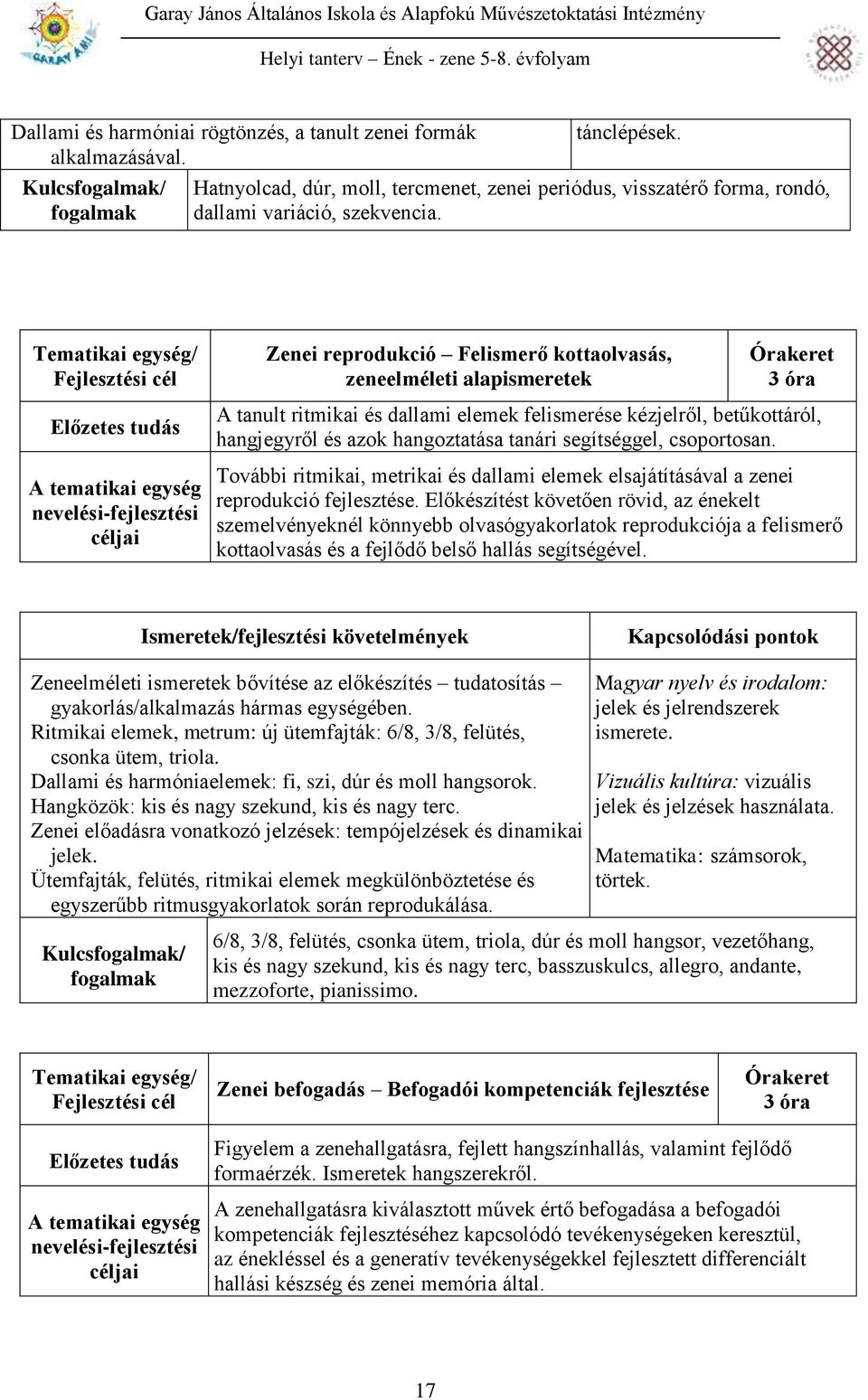 segítséggel, csoportosan. További ritmikai, metrikai és dallami elemek elsajátításával a zenei reprodukció fejlesztése.