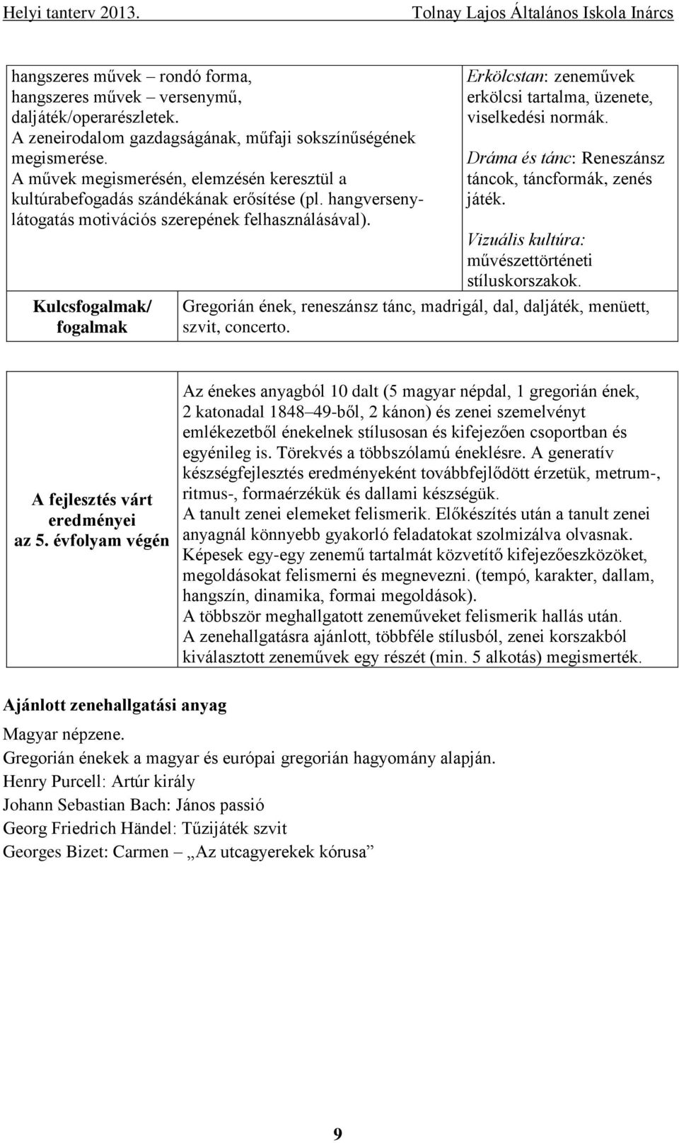 Kulcs/ Erkölcstan: zeneművek erkölcsi tartalma, üzenete, viselkedési normák. Dráma és tánc: Reneszánsz táncok, táncformák, zenés játék. Vizuális kultúra: művészettörténeti stíluskorszakok.