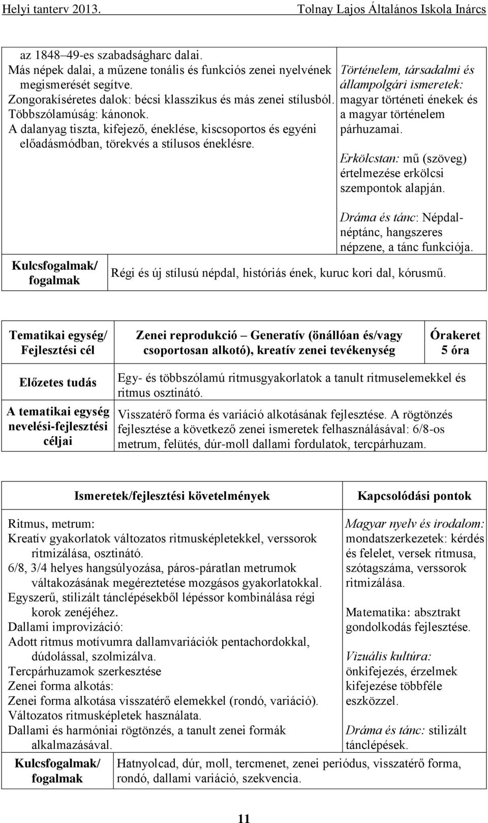 Történelem, társadalmi és állampolgári ismeretek: magyar történeti énekek és a magyar történelem párhuzamai. Erkölcstan: mű (szöveg) értelmezése erkölcsi szempontok alapján.