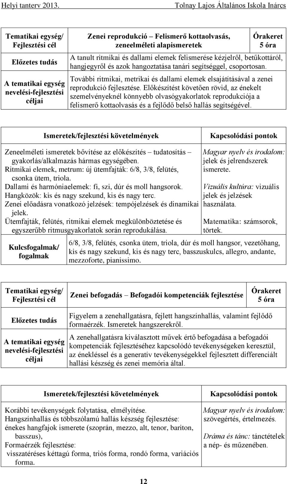 Előkészítést követően rövid, az énekelt szemelvényeknél könnyebb olvasógyakorlatok reprodukciója a felismerő kottaolvasás és a fejlődő belső hallás segítségével.