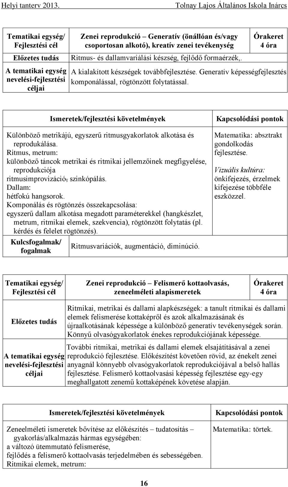 Ritmus, metrum: különböző táncok metrikai és ritmikai jellemzőinek megfigyelése, reprodukciója ritmusimprovizáció, szinkópálás. Dallam: hétfokú hangsorok.