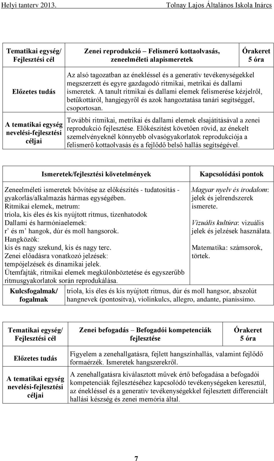 További ritmikai, metrikai és dallami elemek elsajátításával a zenei reprodukció fejlesztése.
