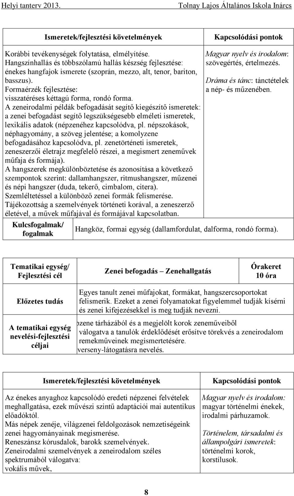 A zeneirodalmi példák befogadását segítő kiegészítő ismeretek: a zenei befogadást segítő legszükségesebb elméleti ismeretek, lexikális adatok (népzenéhez kapcsolódva, pl.