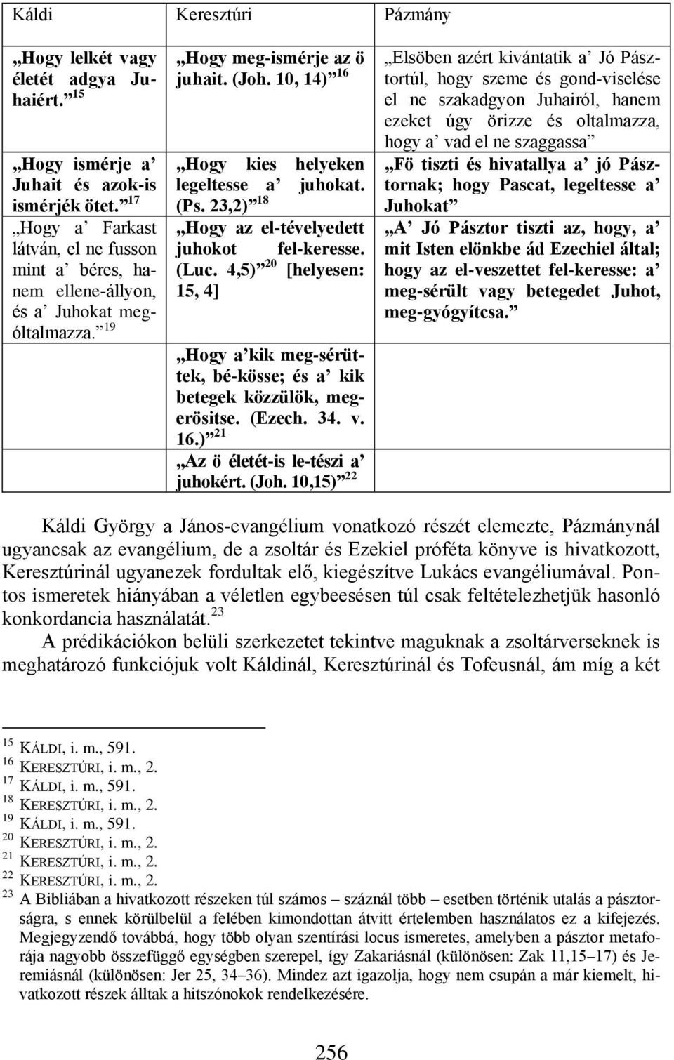 23,2) 18 Hogy az el-tévelyedett juhokot fel-keresse. (Luc. 4,5) 20 [helyesen: 15, 4] Hogy a kik meg-sérüttek, bé-kösse; és a kik betegek közzülök, megerösitse. (Ezech. 34. v. 16.