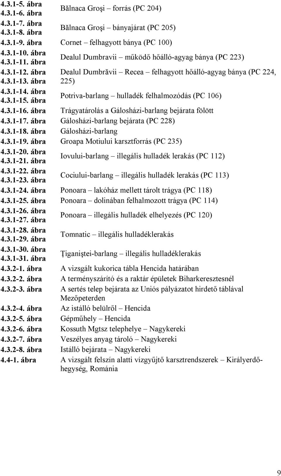 ábra Potriva-barlang hulladék felhalmozódás (PC 106) 4.3.1-16. ábra Trágyatárolás a Gálosházi-barlang bejárata fölött 4.3.1-17. ábra Gálosházi-barlang bejárata (PC 228) 4.3.1-18.