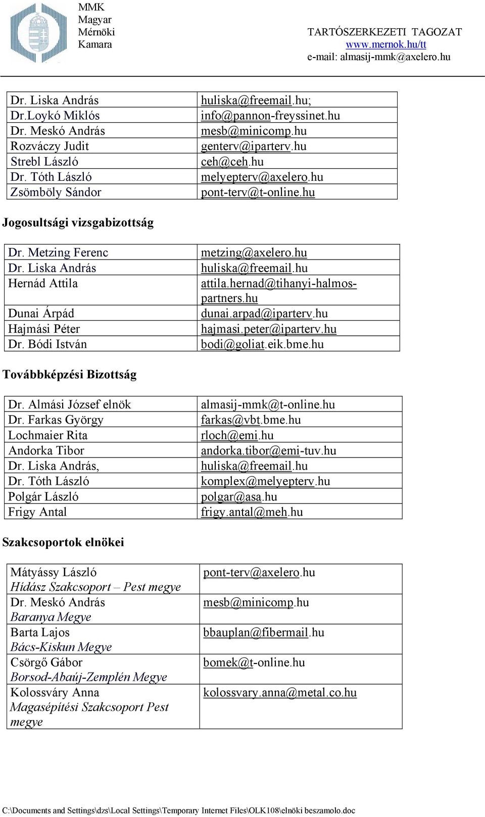 hu huliska@freemail.hu attila.hernad@tihanyi-halmospartners.hu dunai.arpad@iparterv.hu hajmasi.peter@iparterv.hu bodi@goliat.eik.bme.hu Továbbképzési Bizottság Dr. Almási József elnök Dr.