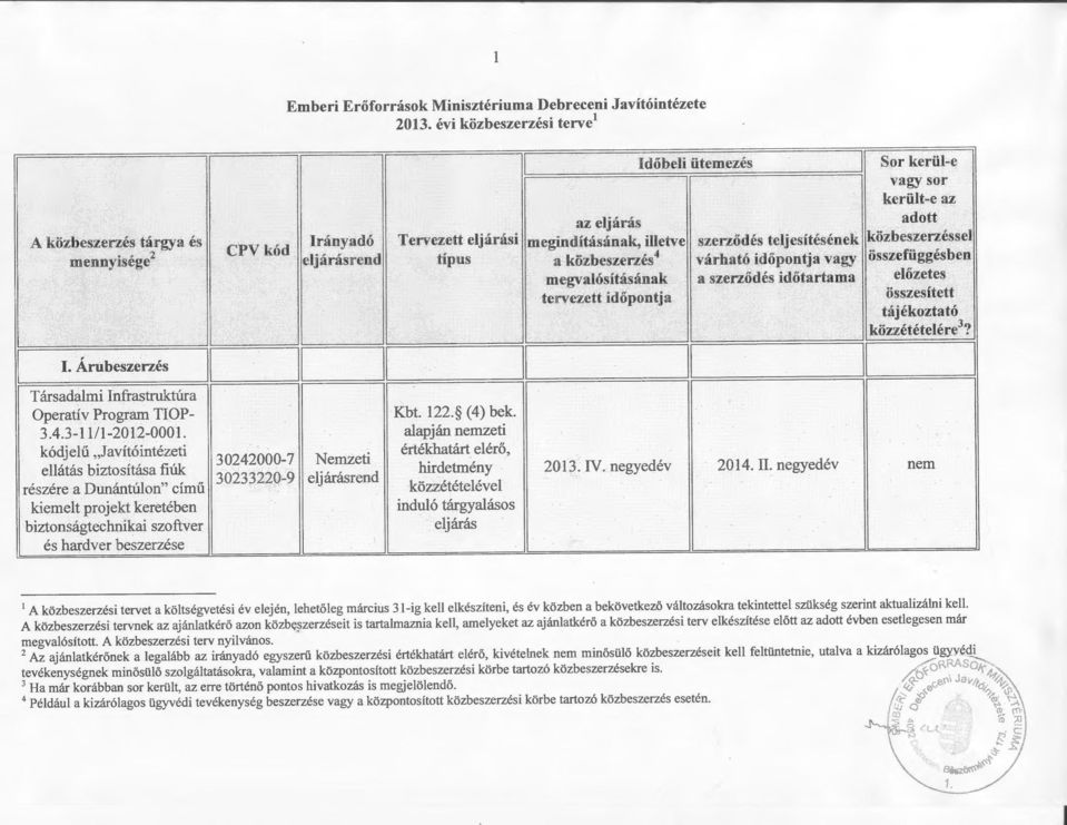 közbeszerzéssel összefüggésben. Árubeszerzés 3.4.3-/-202-000. biztonságtechnikai szoftver és hardver 30242000-7 30233220-9 Kbt. 22. (4) bek. alapján zeti értékhatárt elérő, hirdetmény 203. IV.