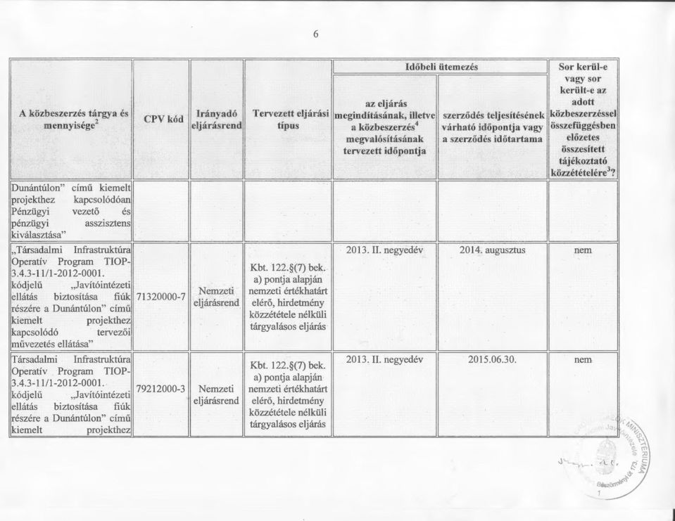 3-/-202-000. kódjelű J avítóintézeti Kbt. 22. (7) bek. 7922000-3 zeti értékhatárt a közbeszerzés 4 várható időpontja vagy összefüggésben 203. II.